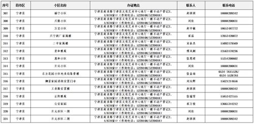 德州房产证下来多久可以过户