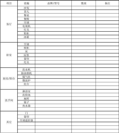 房屋家具家电清单图片