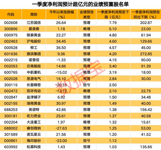 中国建材股份有限公司评级报告