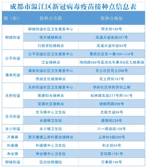 新冠疫苗自费接种价格首次公布，公众期待与理性思考