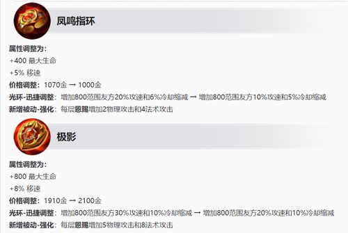 为什么不提前通知射击队改网名