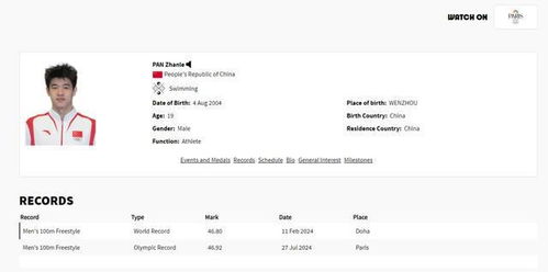 潘展乐45秒92为何不能算作世界纪录——对短距离游泳成绩评判的探讨