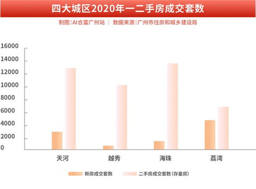 专家解读人民币暴涨现象分析