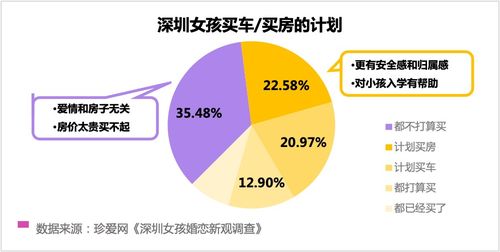 伊拉克拟将女性法定婚龄降至9岁，社会争议与深度思考