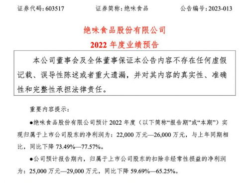 卤味一哥绝味食品遭证监会立案调查，影响与前景分析