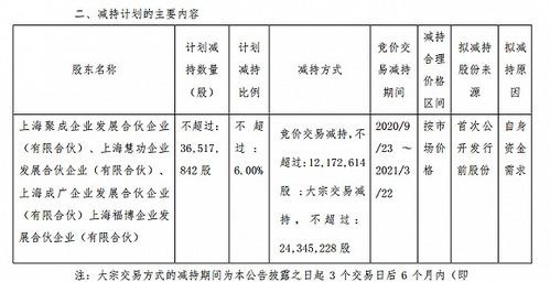 卤味一哥绝味食品遭证监会立案调查，影响与前景分析