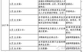 官方回应18岁考生上岸省监狱系统，选拔机制公正透明