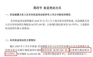 超级牛散章建平遭顶格处罚，市场规则与个体行为的碰撞