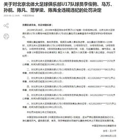 足协连发通报，多人被禁赛停赛的背后原因与影响分析