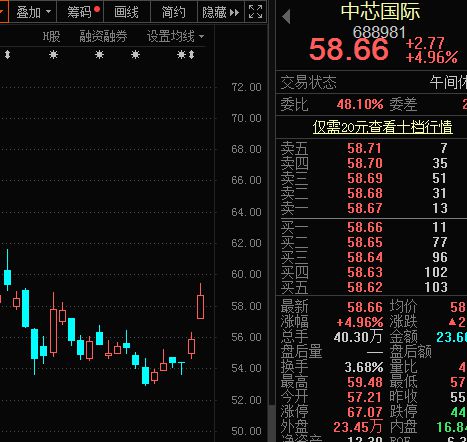 猴痘概念股GOVX暴涨超110%，市场反应与投资机会分析