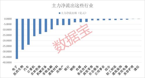 猴痘概念股GOVX暴涨超110%，市场反应与投资机会分析