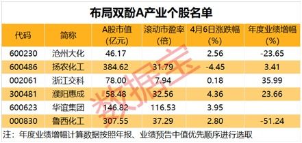 猴痘概念股GOVX暴涨超110%，市场反应与投资机会分析