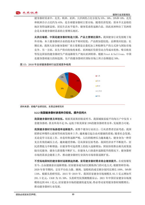 养生达人引领健康潮流私人健身教练培训机构深度剖析与实践指南