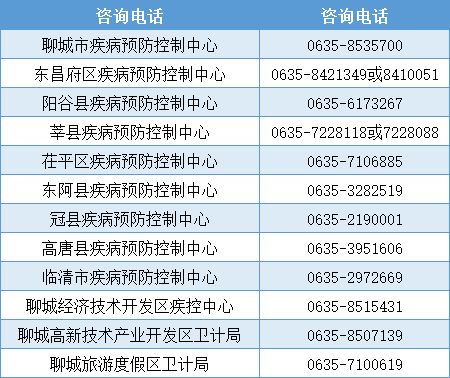 韩国面临严峻挑战，周新增新冠确诊病例或将达35万例