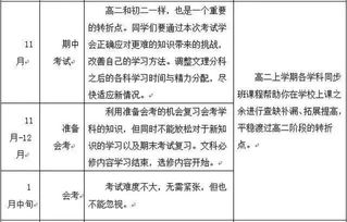 抽签决定，如何公平分配床位给112名学生