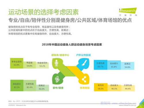 探索健身教练专业之路，从理论到实践，全方位解析考证攻略