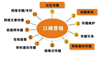 揭秘健身教练培训全方位成本解析，投资与回报的精明选择