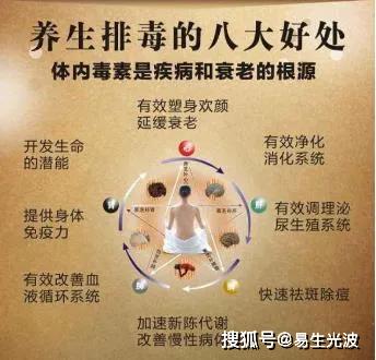 养生达人揭秘广州治疗白癫疯的全面指南——科学与自然的完美结合