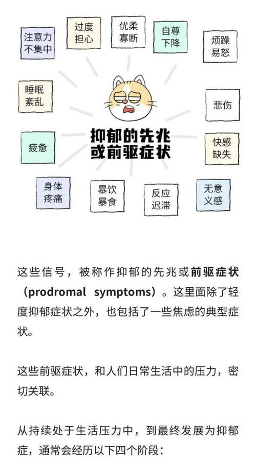 探索不孕症的隐形信号，全面解析症状与养生之道