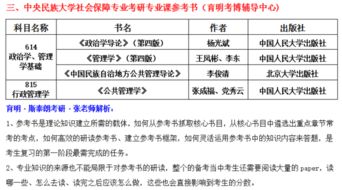 揭秘健身学院排名，专业选择与品质保障全解析