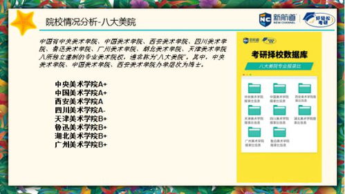 全方位解析，上海皮肤病医院选择指南——专业与实力的完美交织