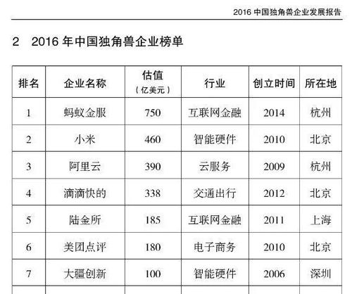 估值达150亿的中国GPU独角兽，象帝解散之谜