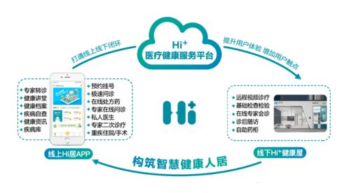 健康守护者指南合肥癫痫诊疗与养生融合之道——探索康复新路径