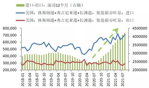 美联储已发生致命误判？分析师警告下的货币政策困境