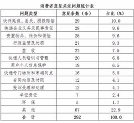 老人足浴店消费高额账单引关注，市监局回应揭示真相