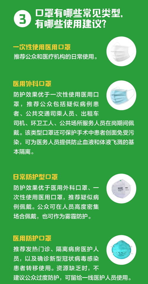 全方位揭秘，科学健康减肥的全方位指南