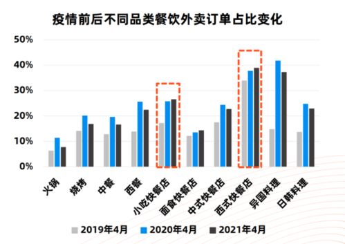 市场挑战下的调味品企业，价格困境与转型之路