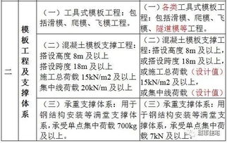 全方位解读，科学与实践并行——深度解析如何有效减臀部，塑造完美曲线