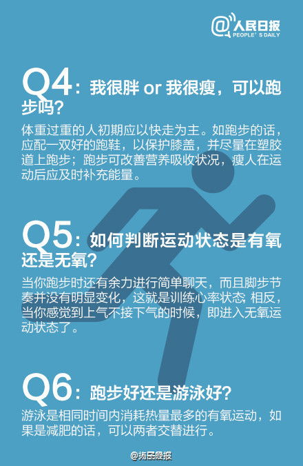 深度解析跑步，减肥神器还是健康伙伴？全方位指南来啦！