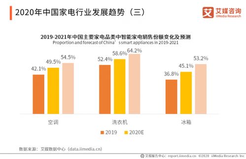 月饼遇寒流，高端市场转型与消费趋势分析