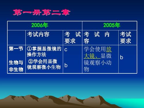 焦槟榔的养生奥秘，功效解析与科学应用