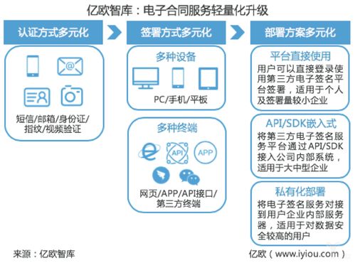 全方位探索，结肠癌的预警信号与高效治疗策略——养生达人的深度解析