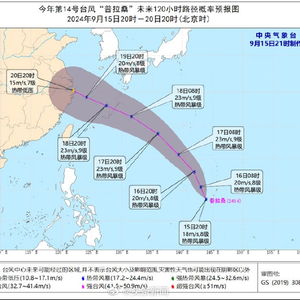 台风普拉桑，路径与贝碧嘉相似，影响不容忽视