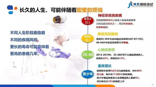 蛋白尿，养生达人的全方位解读与健康对策