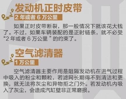 全方位解读，TCT检查费用与女性健康养生之道