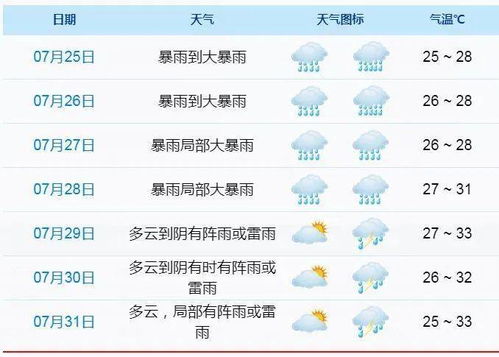 台风13141516最新消息，全面解析与应对策略