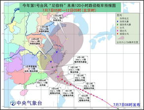 台风13141516最新消息，全面解析与应对策略