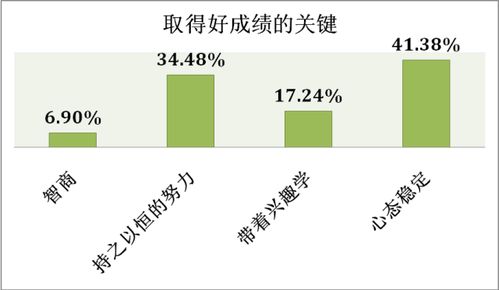 深度解析，远志的养生奥秘——功效与作用全方位剖析