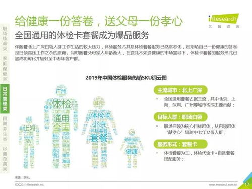 健康守护者全方位解读，精准体重指数计算器，您的生活小帮手