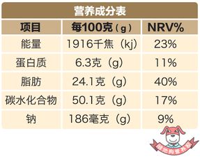 全方位养生减肥计划一周表，科学饮食+适度运动，轻松塑造理想体型