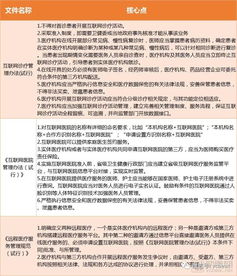 深度解析，干咳背后的健康密码——探寻干咳的多样成因与养生对策