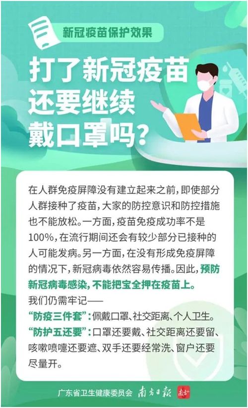 健康养生指南，关于消炎药与新冠疫苗的科学问答