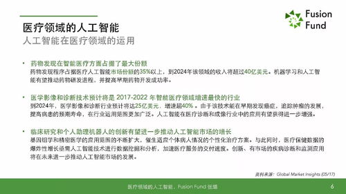 上海皮肤科专家推荐与医疗机构深度解析——寻找健康美丽的秘密基地