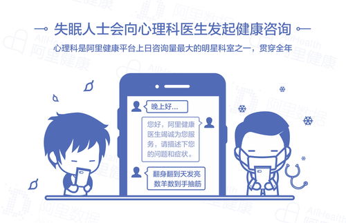 深度剖析，全方位指南——科学应对失眠症，开启健康睡眠生活