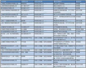 杭州一家长要求取消春秋假的呼声，对假期制度的反思与探讨