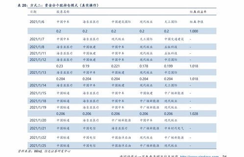 新闻联播近40秒报道A股，股市动态牵动人心